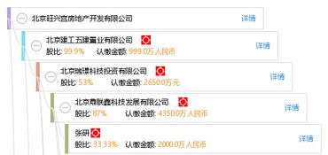 北京東旭針紡織品廠 專業(yè)針紡織品制造與服務(wù)