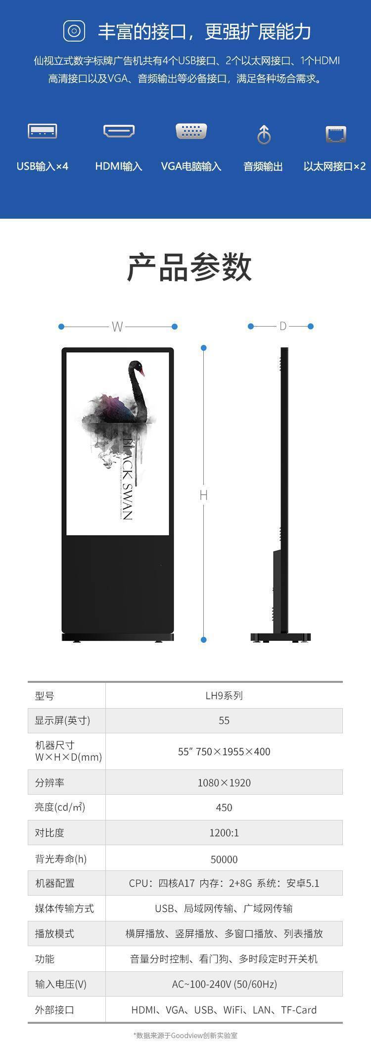 仙視55寸雙面屏 數(shù)字標(biāo)牌領(lǐng)域的革新力量